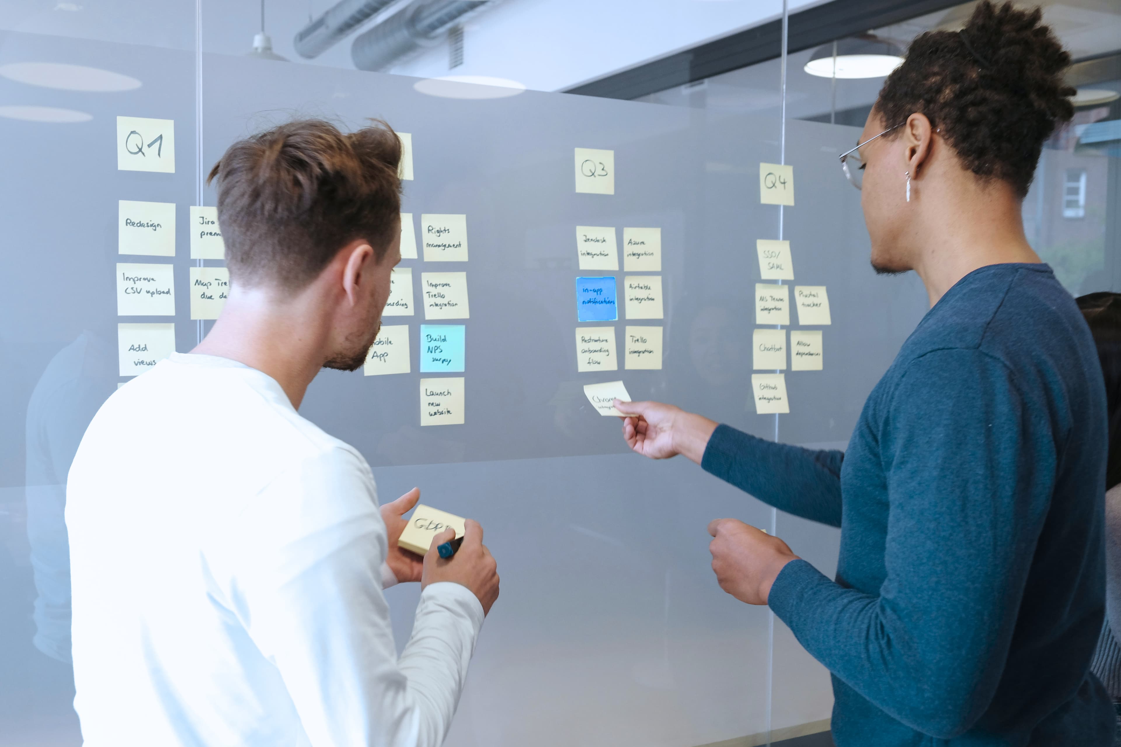 Product Leadership